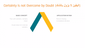 Legal Maxim 4: Certainty is not Overcome by Doubt