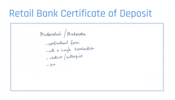 Case Study - Retail Bank Certificate of Deposit: Qatar bank