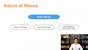 Nature of Money and Islamic Finance